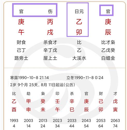 同为易学——奇门遁甲与八字四柱有高低之分吗- 易学知识- 易先生- 风水_ 